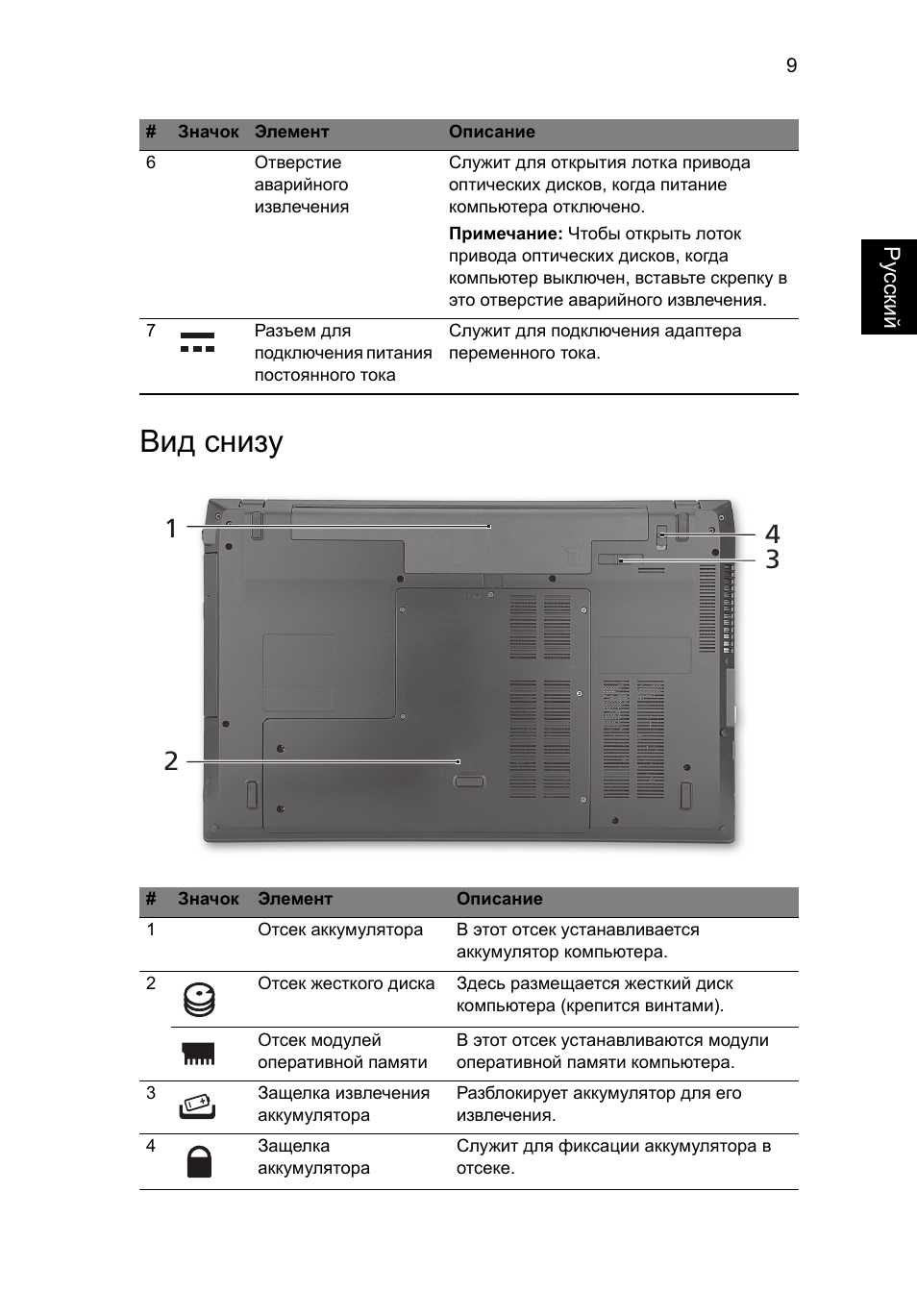 Вид снизу | Acer TravelMate 7740ZG User Manual | Page 123 / 314