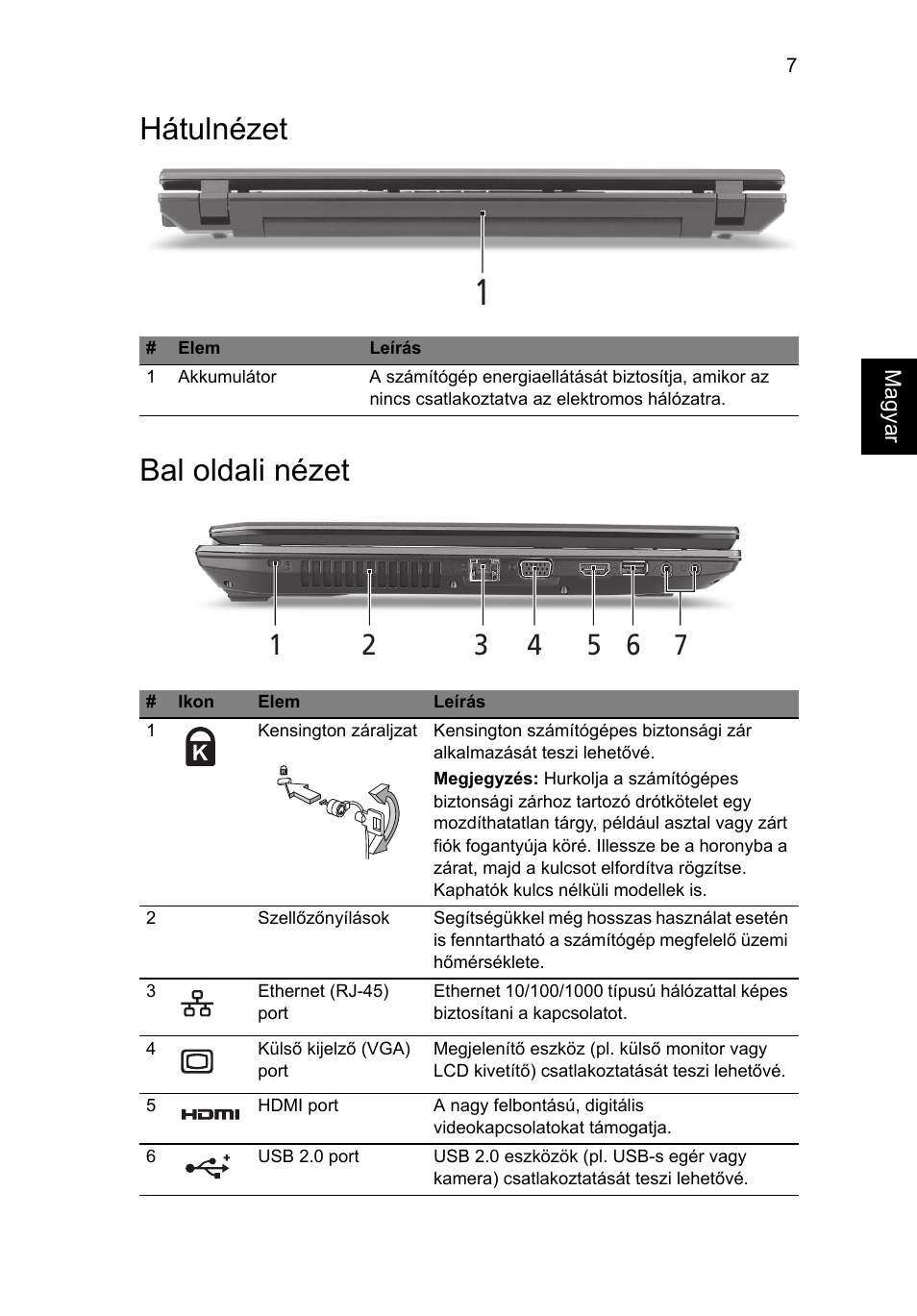 Hátulnézet, Bal oldali nézet, Hátulnézet bal oldali nézet | Acer TravelMate 7740ZG User Manual | Page 141 / 314