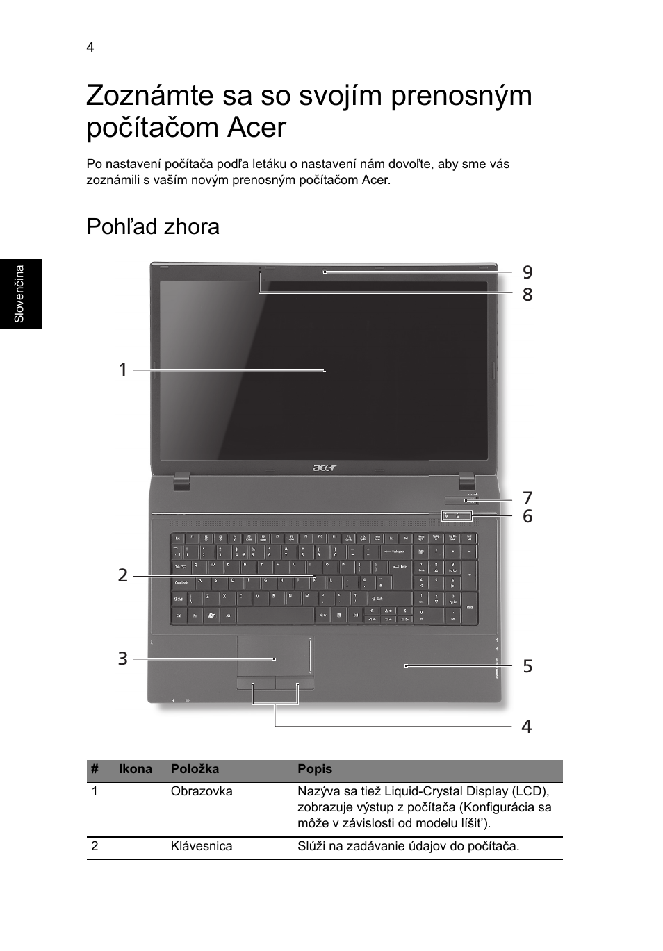 Zoznámte sa so svojím prenosným počítačom acer, Pohľad zhora | Acer TravelMate 7740ZG User Manual | Page 158 / 314