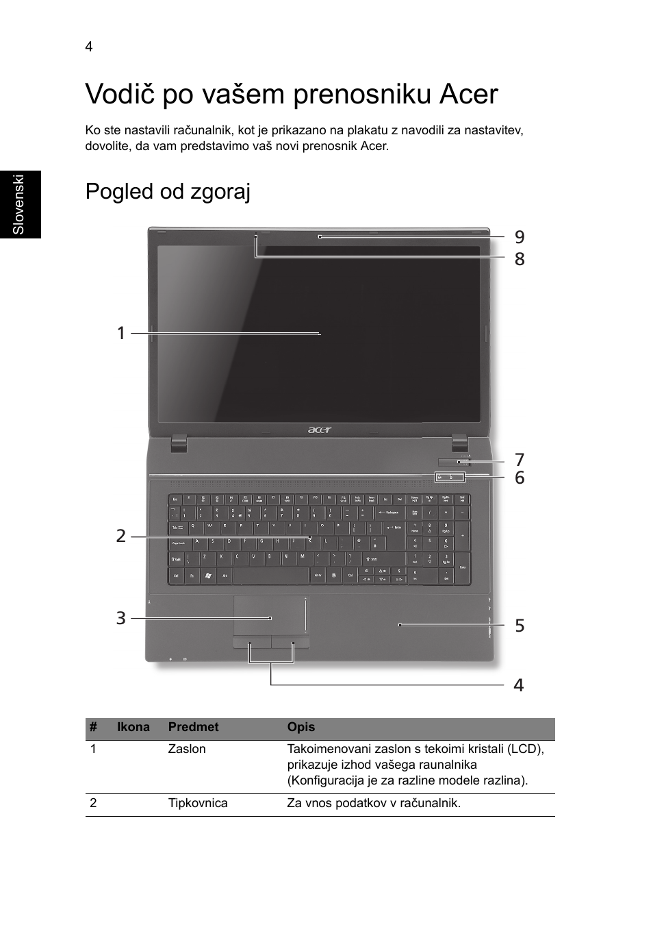 Vodič po vašem prenosniku acer, Pogled od zgoraj | Acer TravelMate 7740ZG User Manual | Page 168 / 314