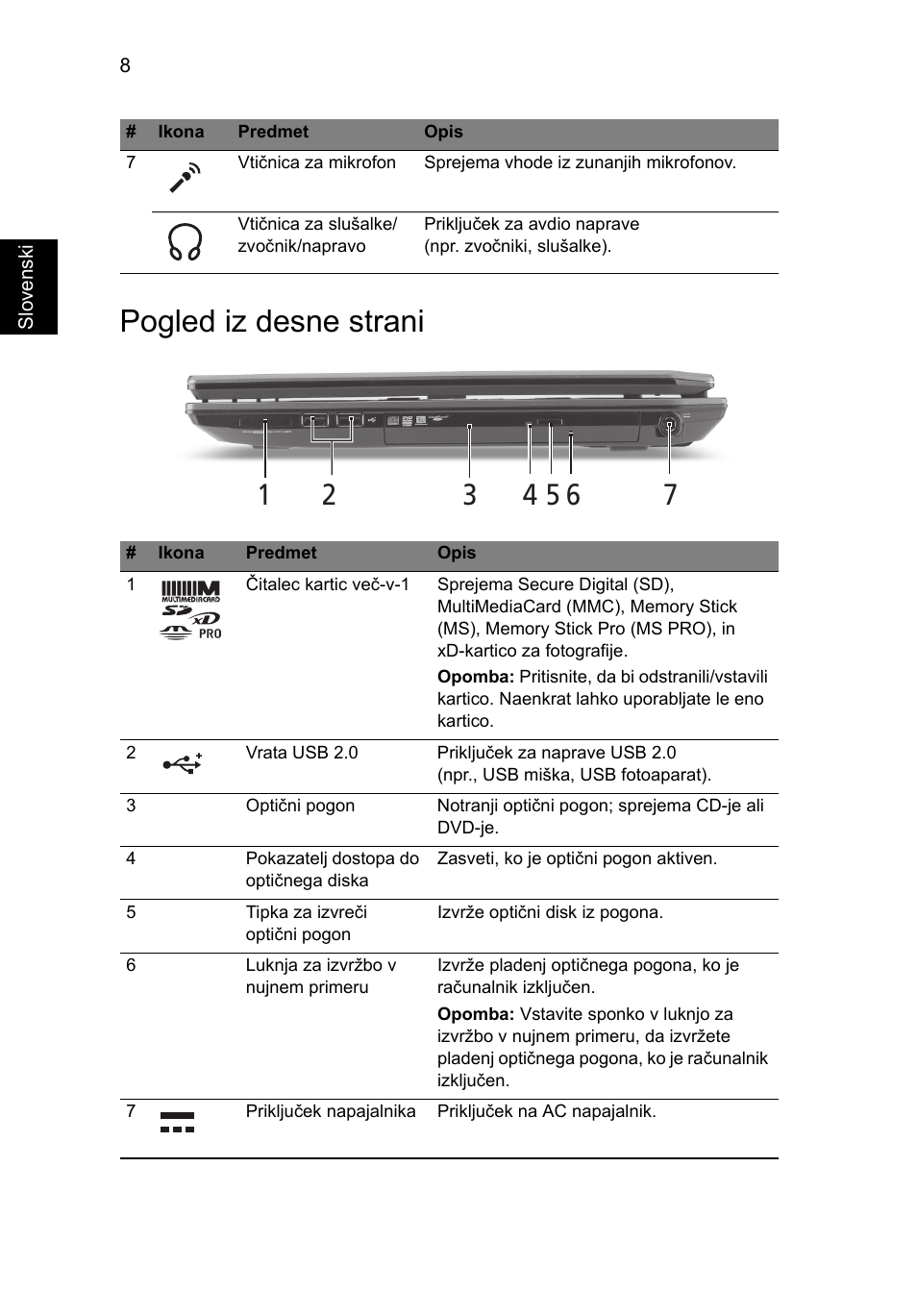 Pogled iz desne strani | Acer TravelMate 7740ZG User Manual | Page 172 / 314