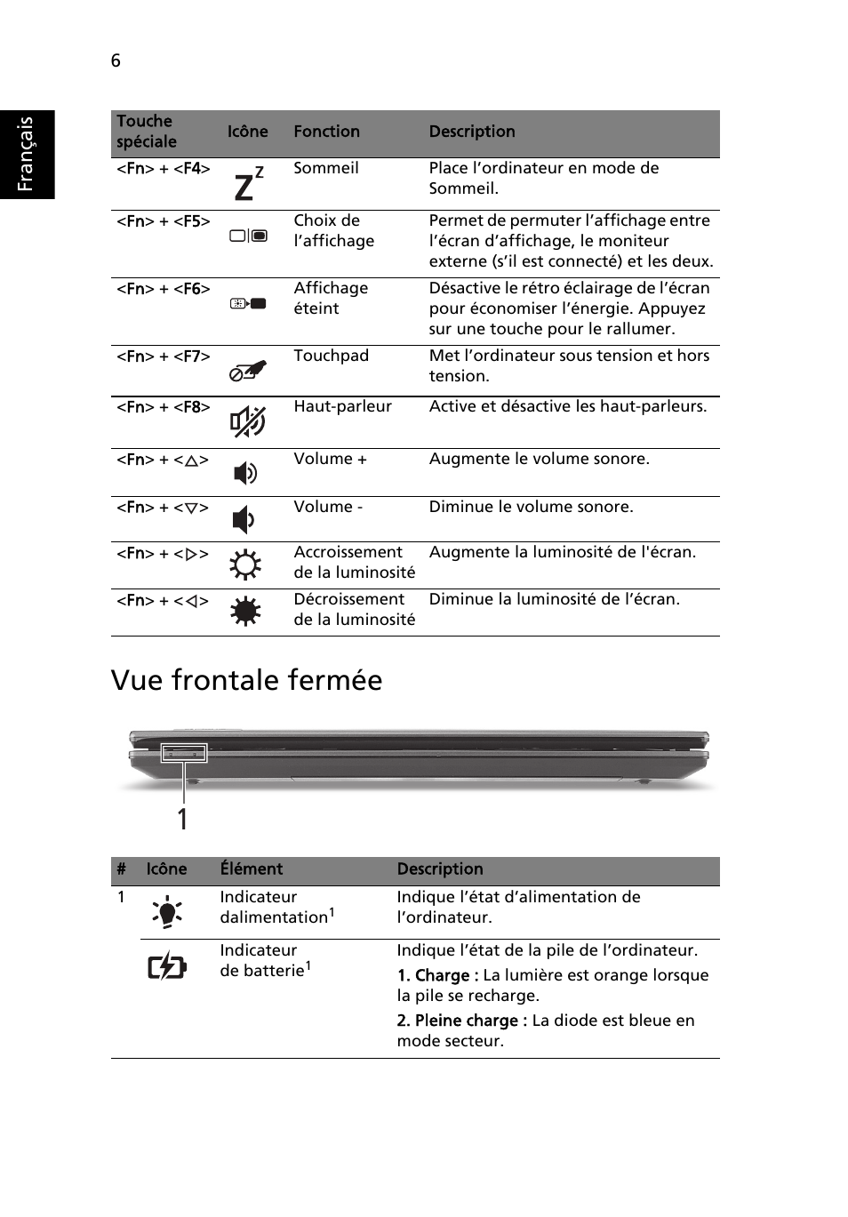 Vue frontale fermée | Acer TravelMate 7740ZG User Manual | Page 18 / 314