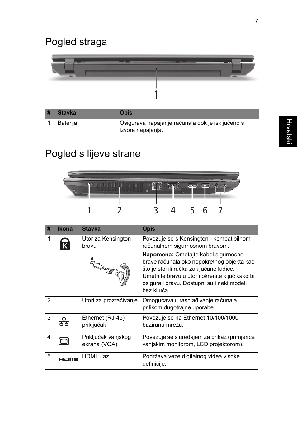 Pogled straga, Pogled s lijeve strane, Pogled straga pogled s lijeve strane | Acer TravelMate 7740ZG User Manual | Page 181 / 314