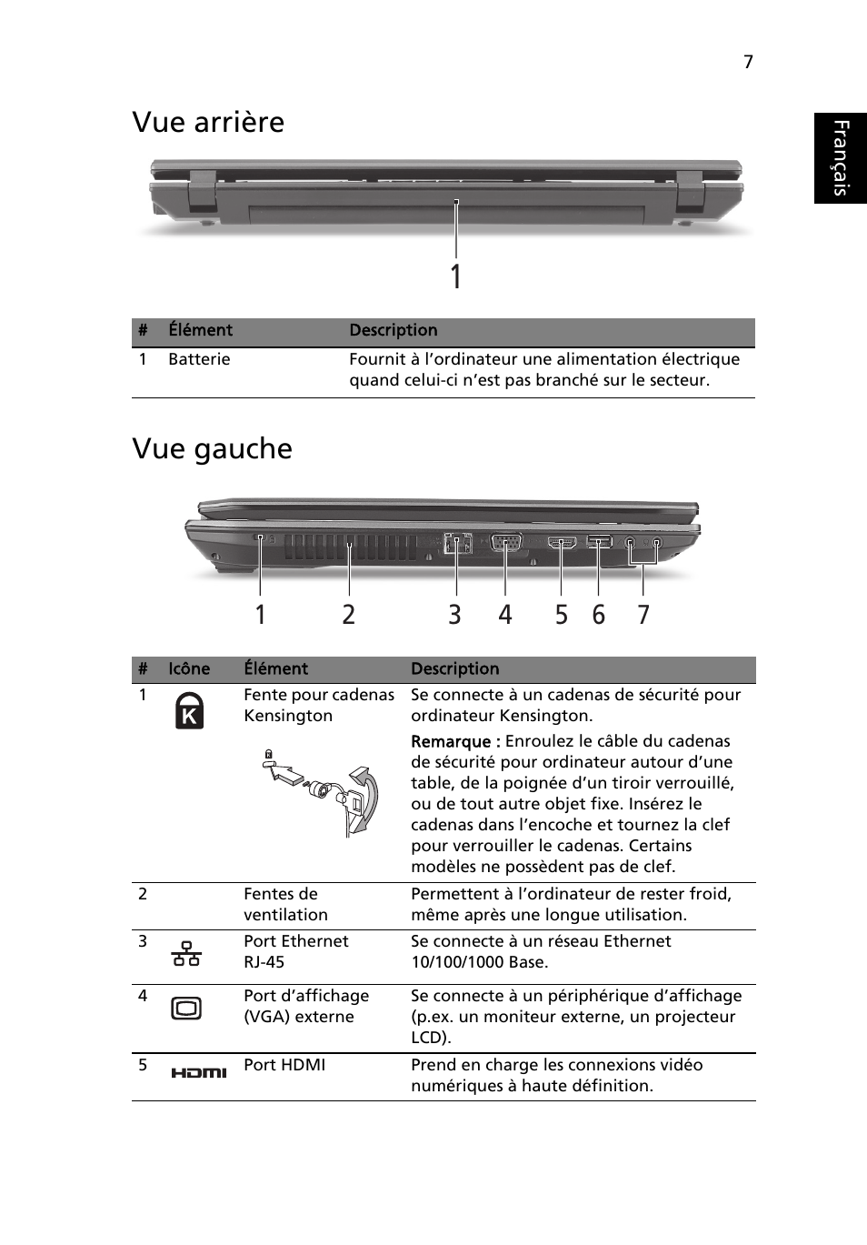 Vue arrière, Vue gauche, Vue arrière vue gauche | Français | Acer TravelMate 7740ZG User Manual | Page 19 / 314