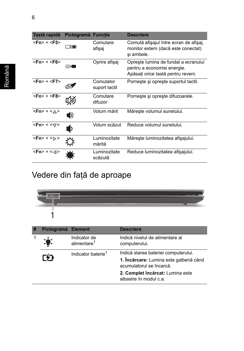 Vedere din faţă de aproape | Acer TravelMate 7740ZG User Manual | Page 190 / 314