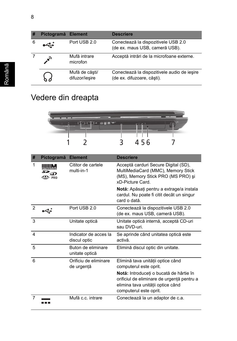 Vedere din dreapta | Acer TravelMate 7740ZG User Manual | Page 192 / 314