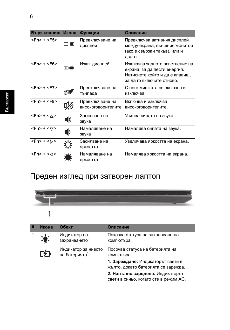 Преден изглед при затворен лаптоп | Acer TravelMate 7740ZG User Manual | Page 200 / 314