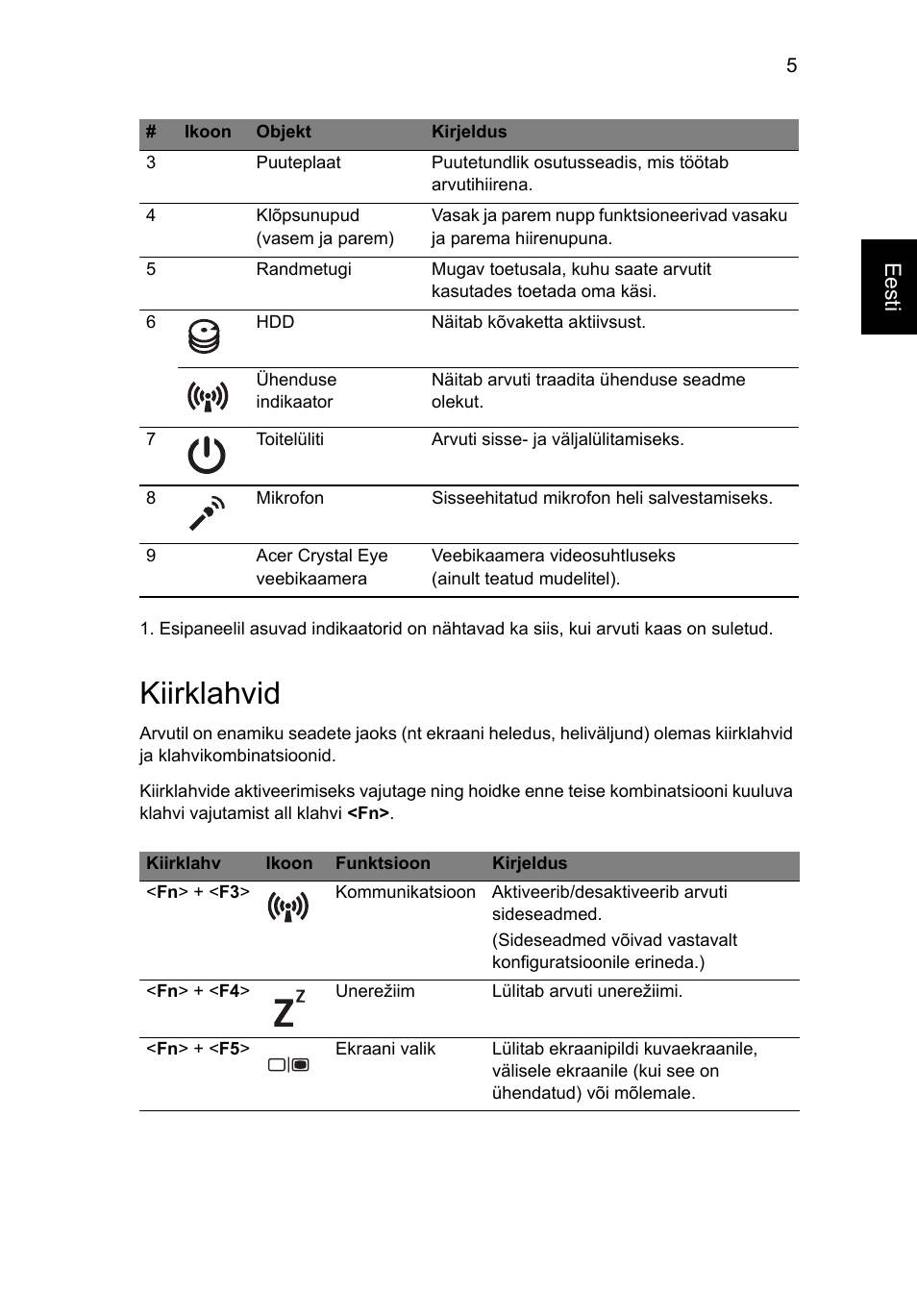 Kiirklahvid, Eesti | Acer TravelMate 7740ZG User Manual | Page 209 / 314