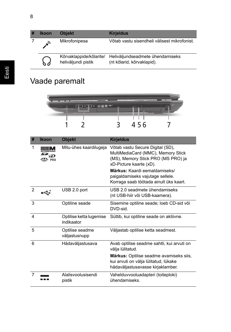 Vaade paremalt | Acer TravelMate 7740ZG User Manual | Page 212 / 314