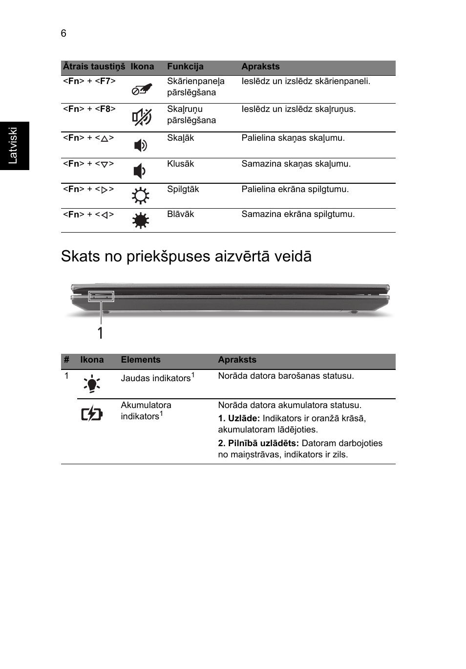 Skats no priekšpuses aizvērtā veidā | Acer TravelMate 7740ZG User Manual | Page 220 / 314