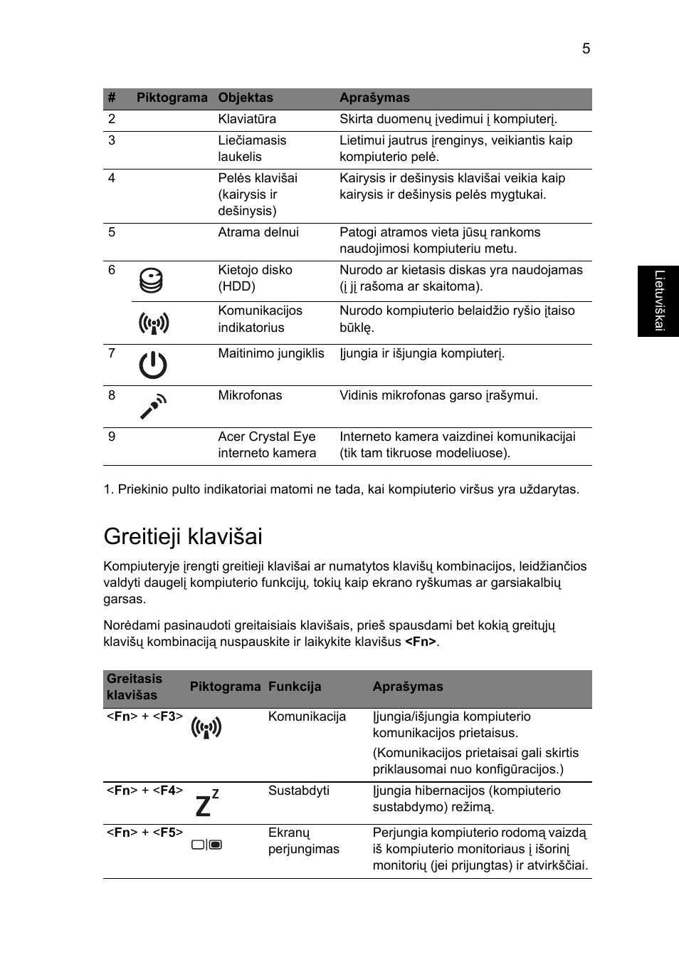 Greitieji klavišai | Acer TravelMate 7740ZG User Manual | Page 229 / 314