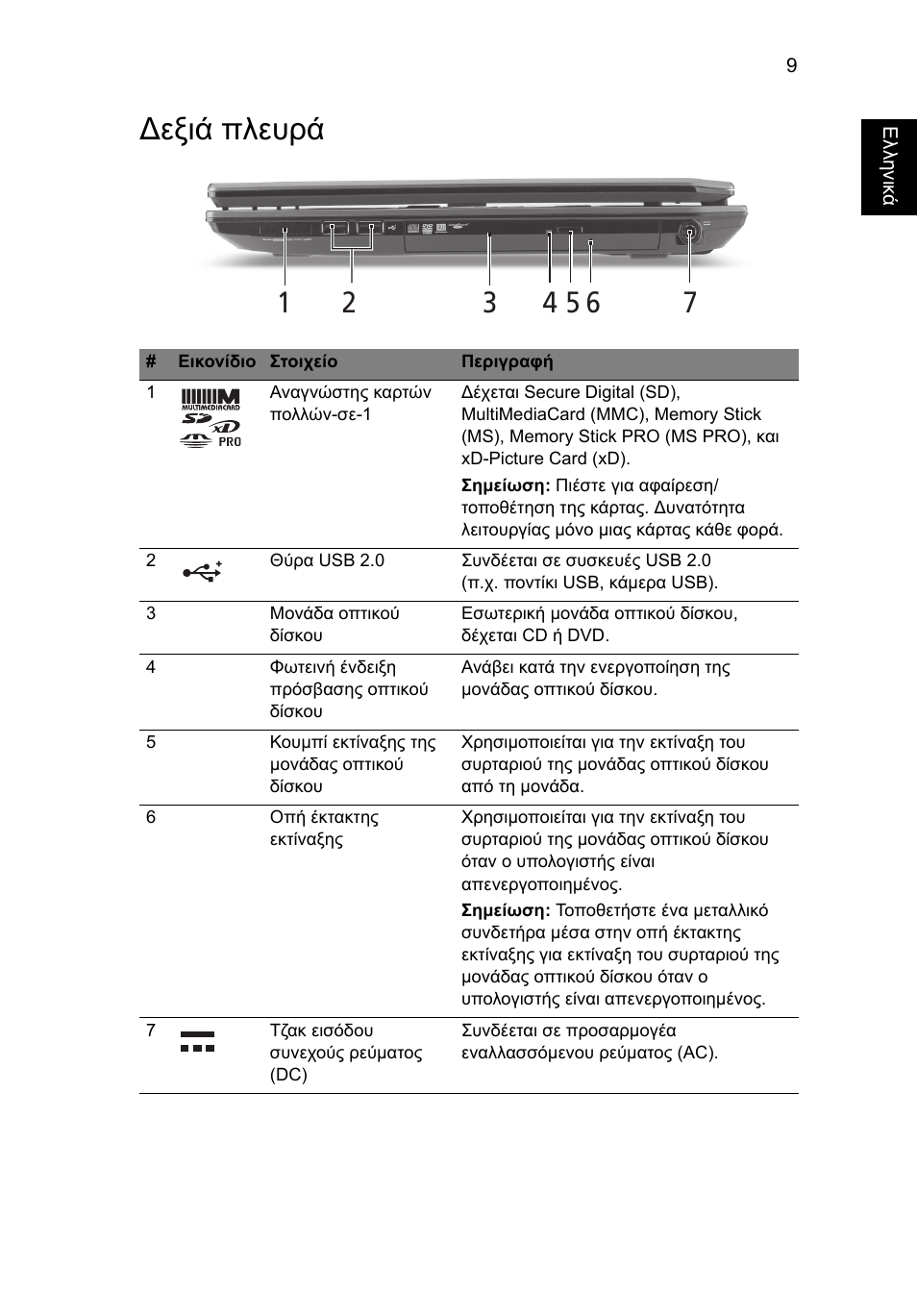 Δεξιά πλευρά | Acer TravelMate 7740ZG User Manual | Page 243 / 314