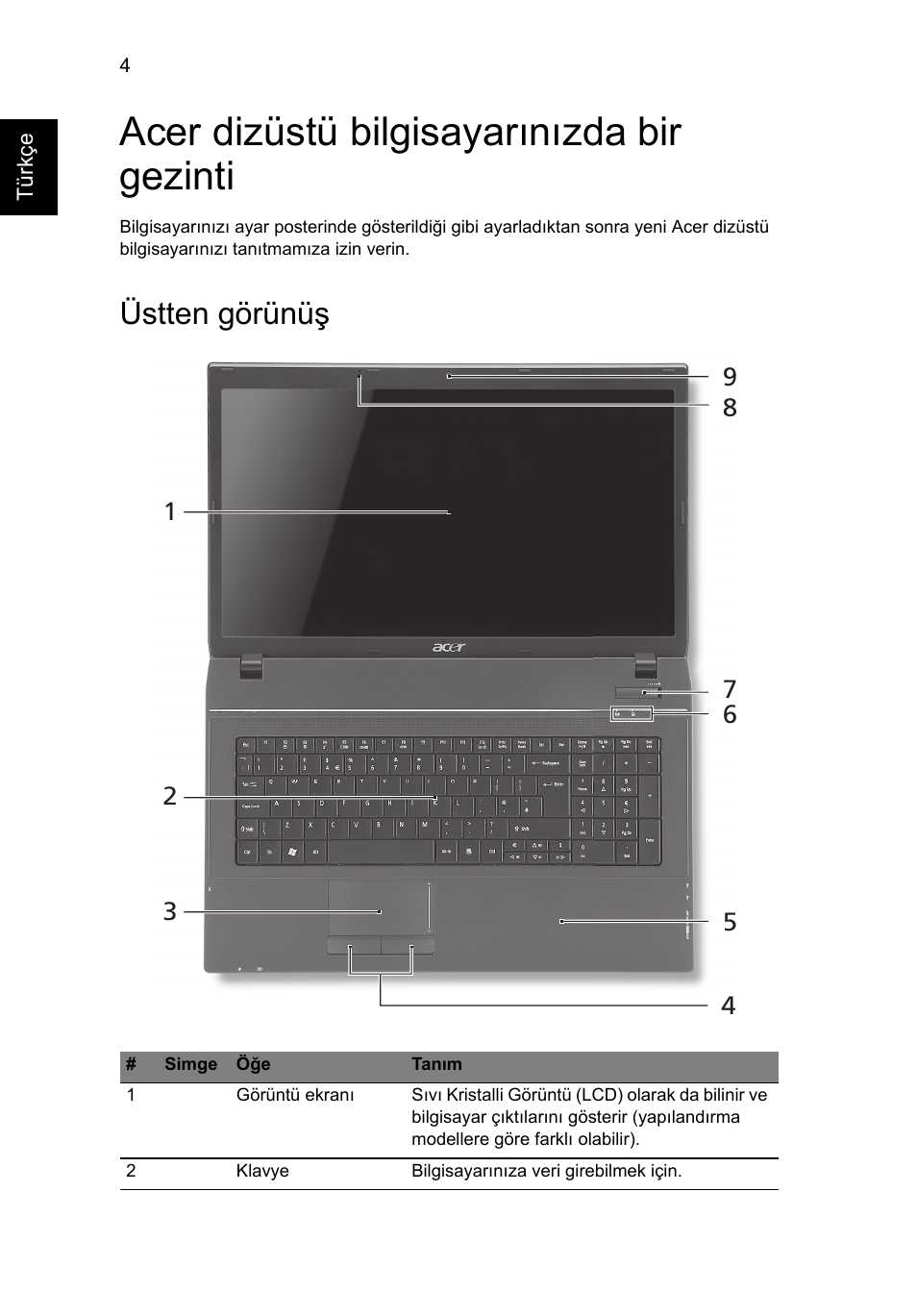 Acer dizüstü bilgisayarınızda bir gezinti, Üstten görünüş | Acer TravelMate 7740ZG User Manual | Page 248 / 314