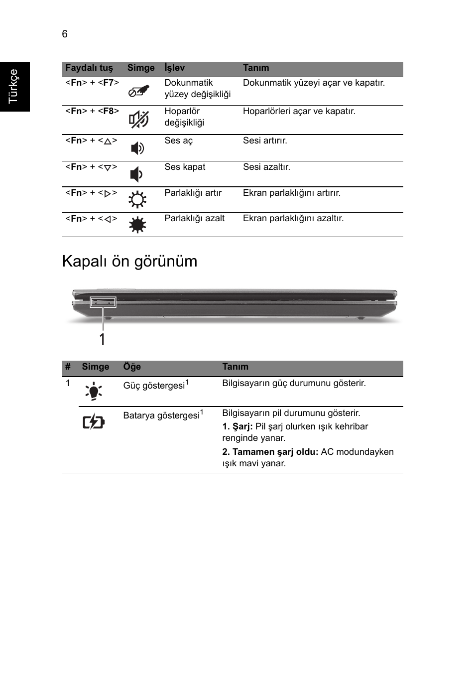 Kapalı ön görünüm | Acer TravelMate 7740ZG User Manual | Page 250 / 314