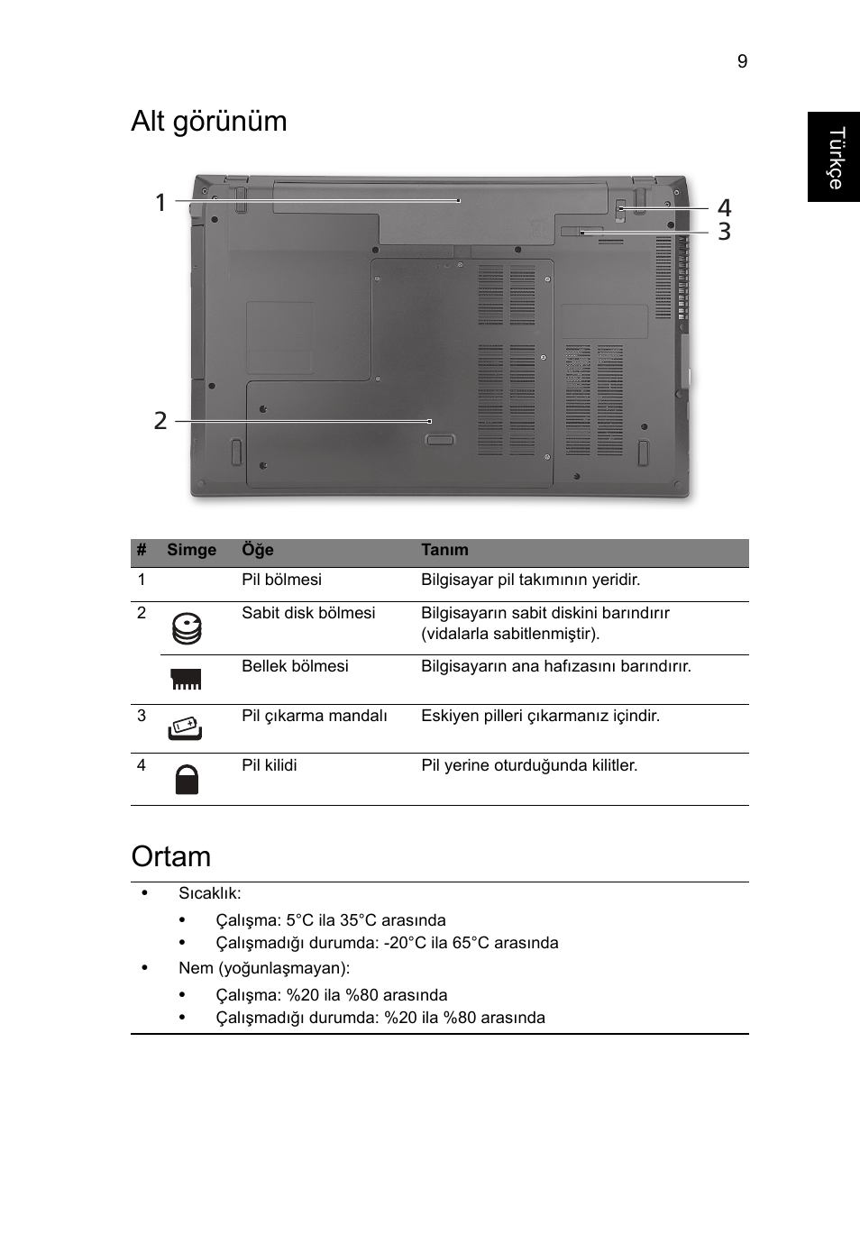 Alt görünüm, Ortam, Alt görünüm ortam | Acer TravelMate 7740ZG User Manual | Page 253 / 314