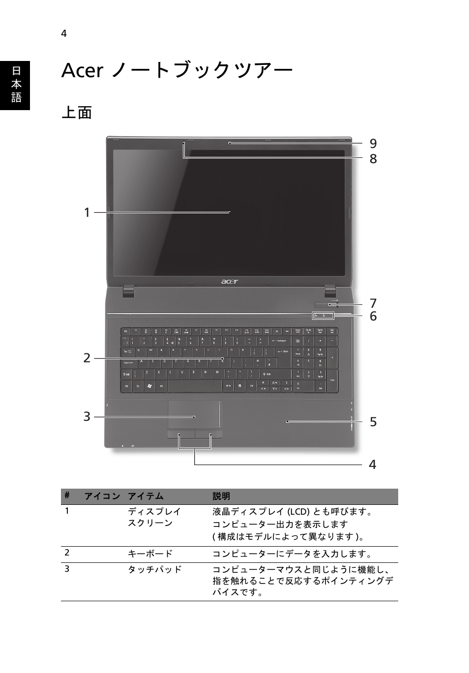 Acer ノートブックツアー | Acer TravelMate 7740ZG User Manual | Page 258 / 314