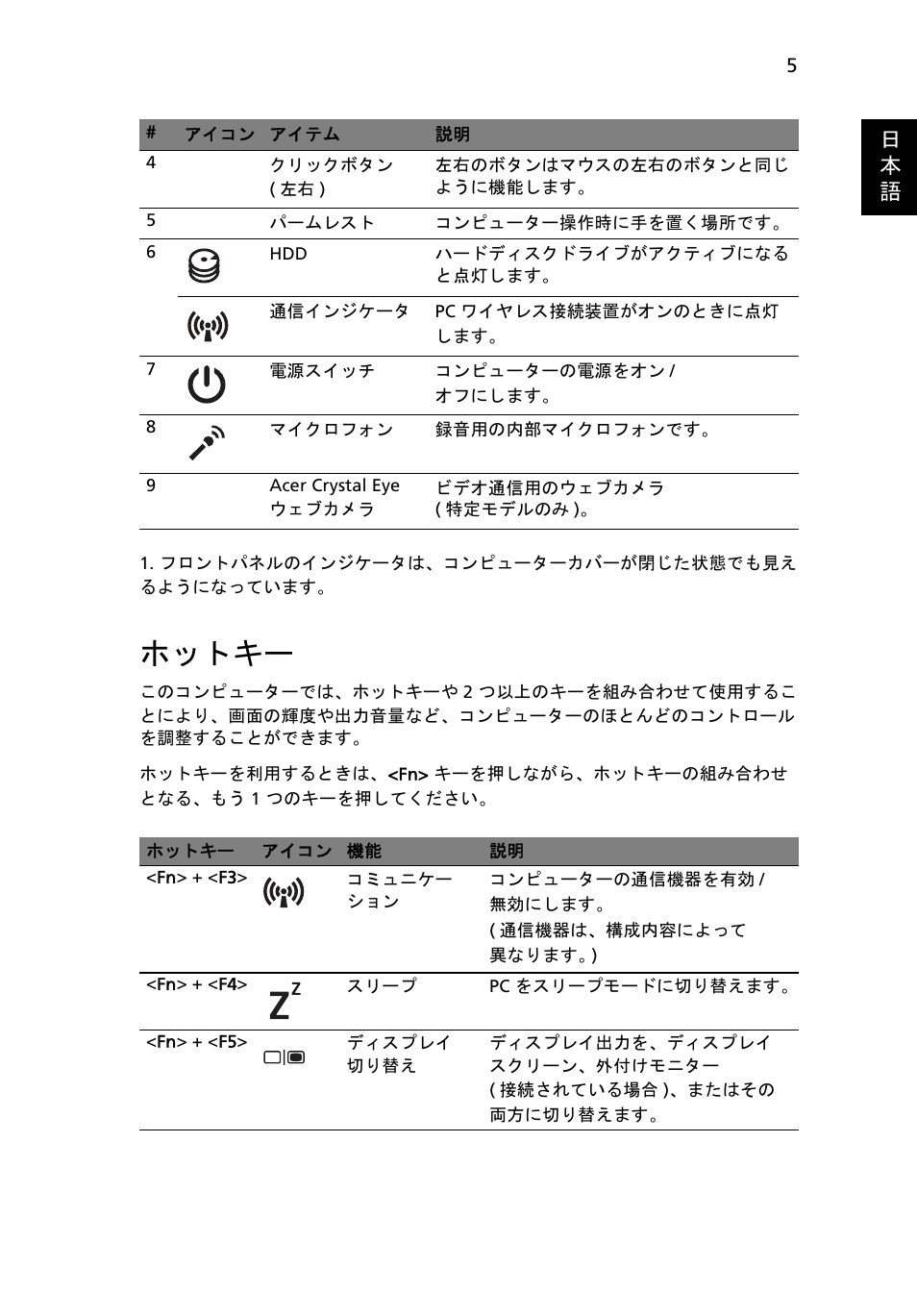 ホットキー, 日 本 語 | Acer TravelMate 7740ZG User Manual | Page 259 / 314