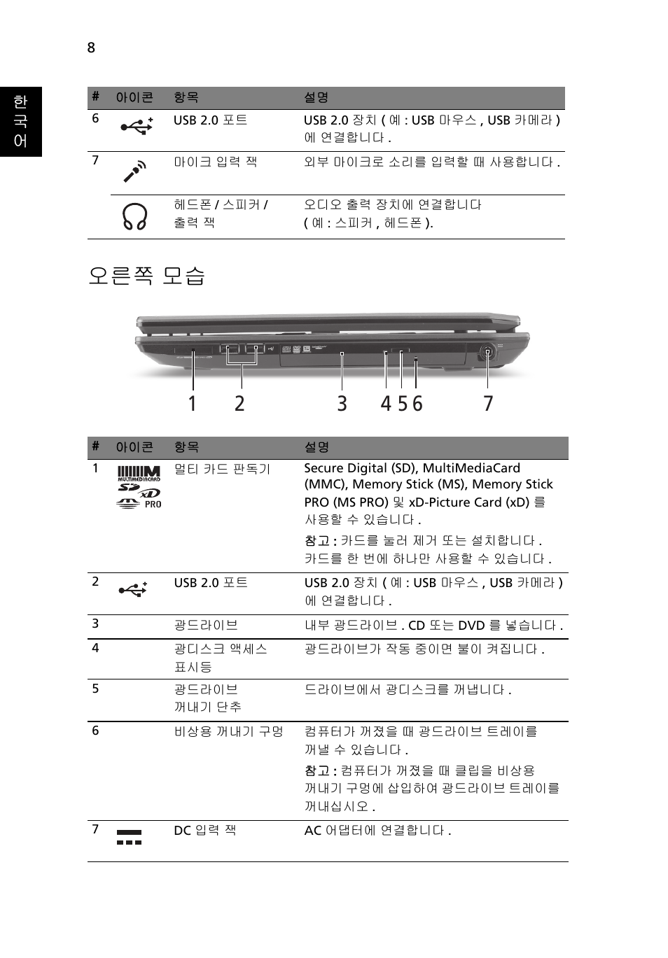 오른쪽 모습 | Acer TravelMate 7740ZG User Manual | Page 272 / 314