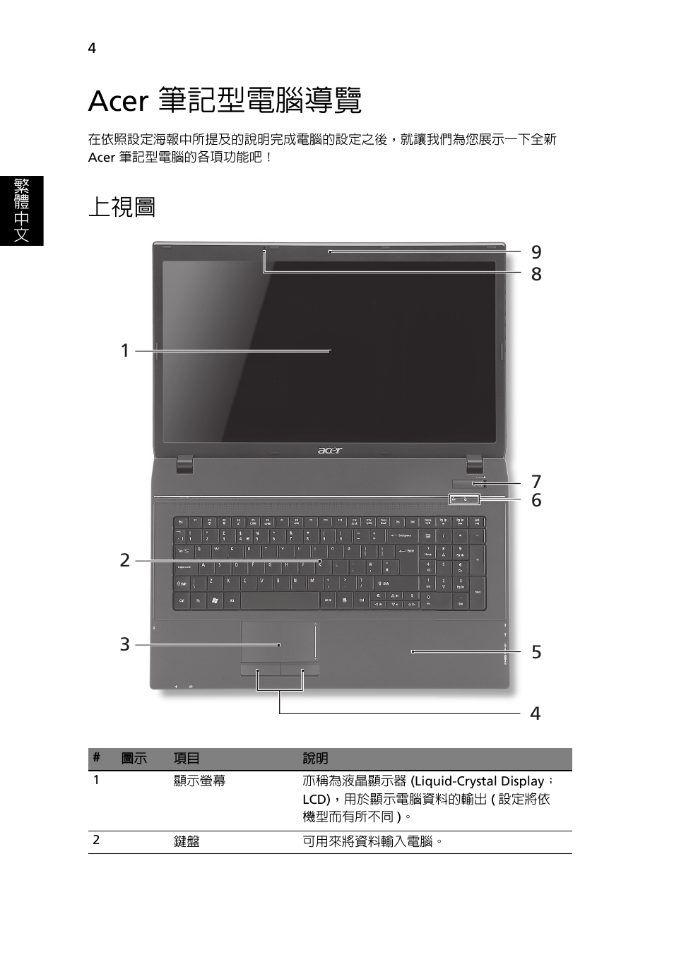 Acer 筆記型電腦導覽 | Acer TravelMate 7740ZG User Manual | Page 278 / 314