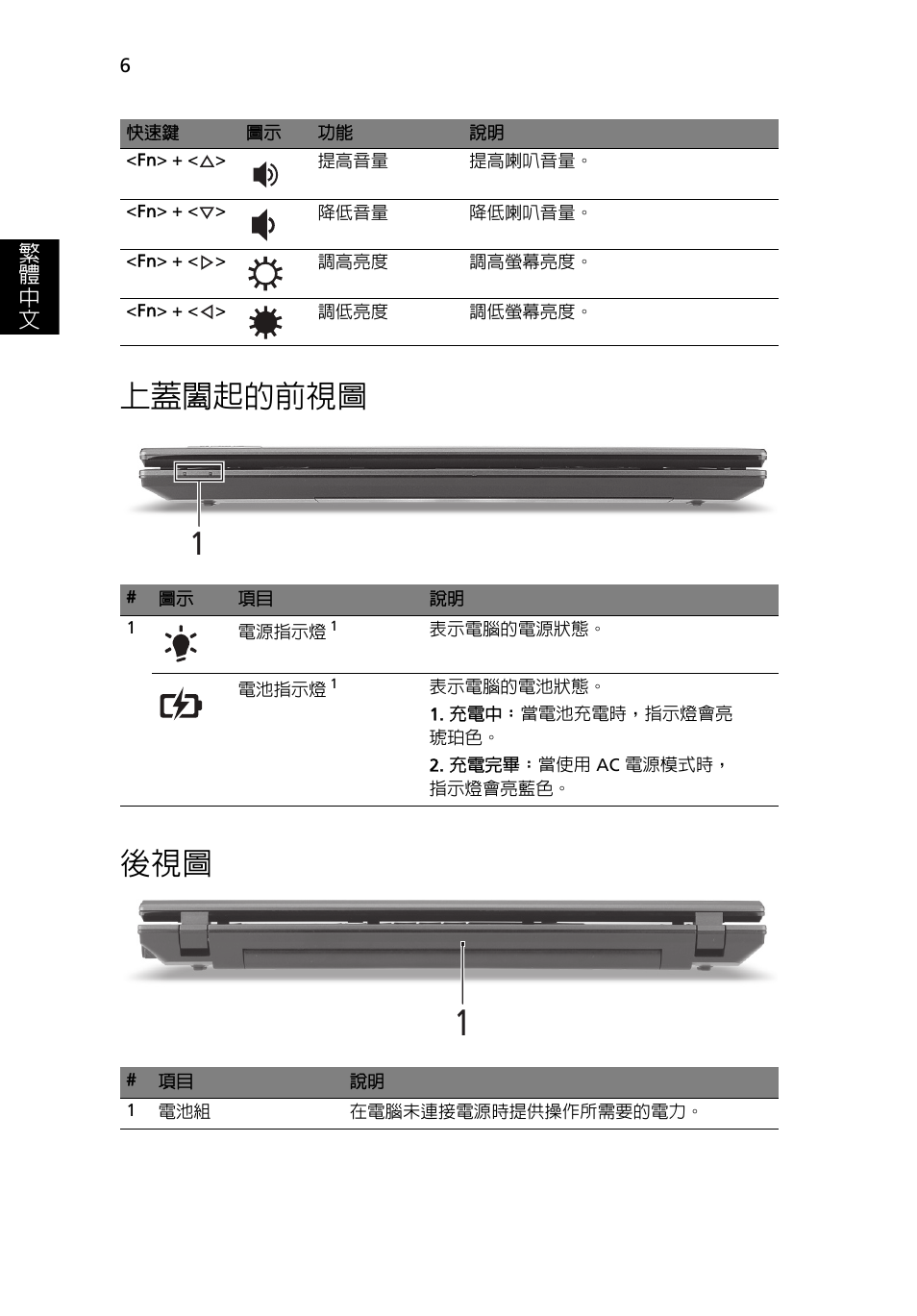 上蓋闔起的前視圖, 上蓋闔起的前視圖 後視圖 | Acer TravelMate 7740ZG User Manual | Page 280 / 314