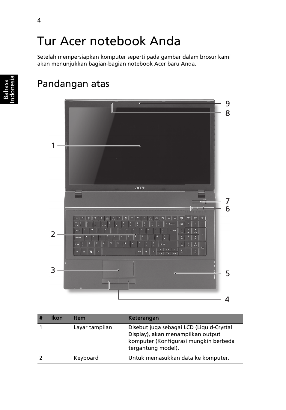 Tur acer notebook anda, Pandangan atas | Acer TravelMate 7740ZG User Manual | Page 298 / 314