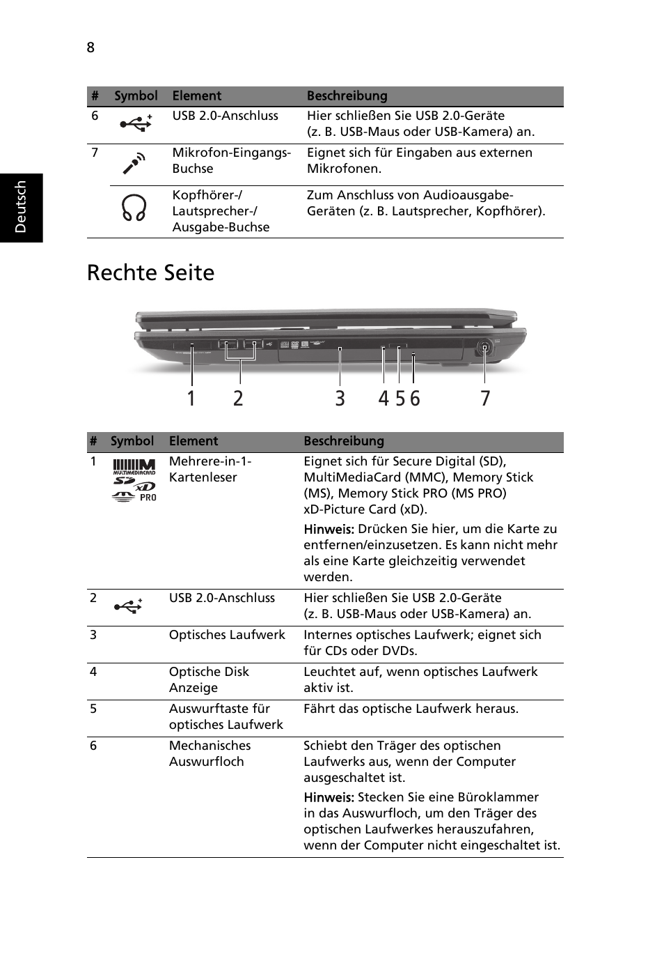 Rechte seite | Acer TravelMate 7740ZG User Manual | Page 30 / 314