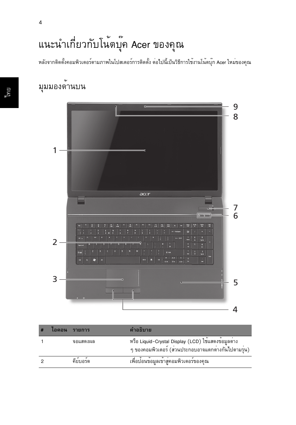 แนะนำเกี่ยวกับโน้ตบุ๊ค acer ของคุณ, มุมมองด้านบน, Б¹р¹уа¡хивз¡сºв¹éμºøê¤ acer ¢н§¤ш | Бшббн§´йт¹º | Acer TravelMate 7740ZG User Manual | Page 308 / 314