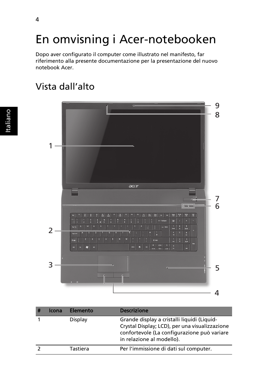 En omvisning i acer-notebooken, Vista dall’alto | Acer TravelMate 7740ZG User Manual | Page 36 / 314