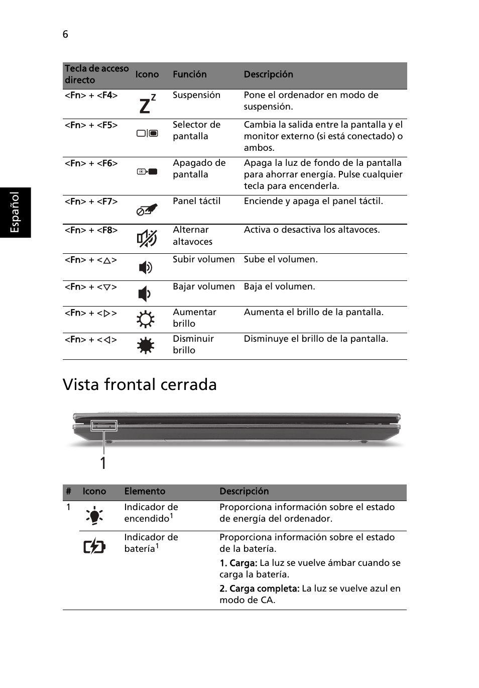 Vista frontal cerrada | Acer TravelMate 7740ZG User Manual | Page 48 / 314