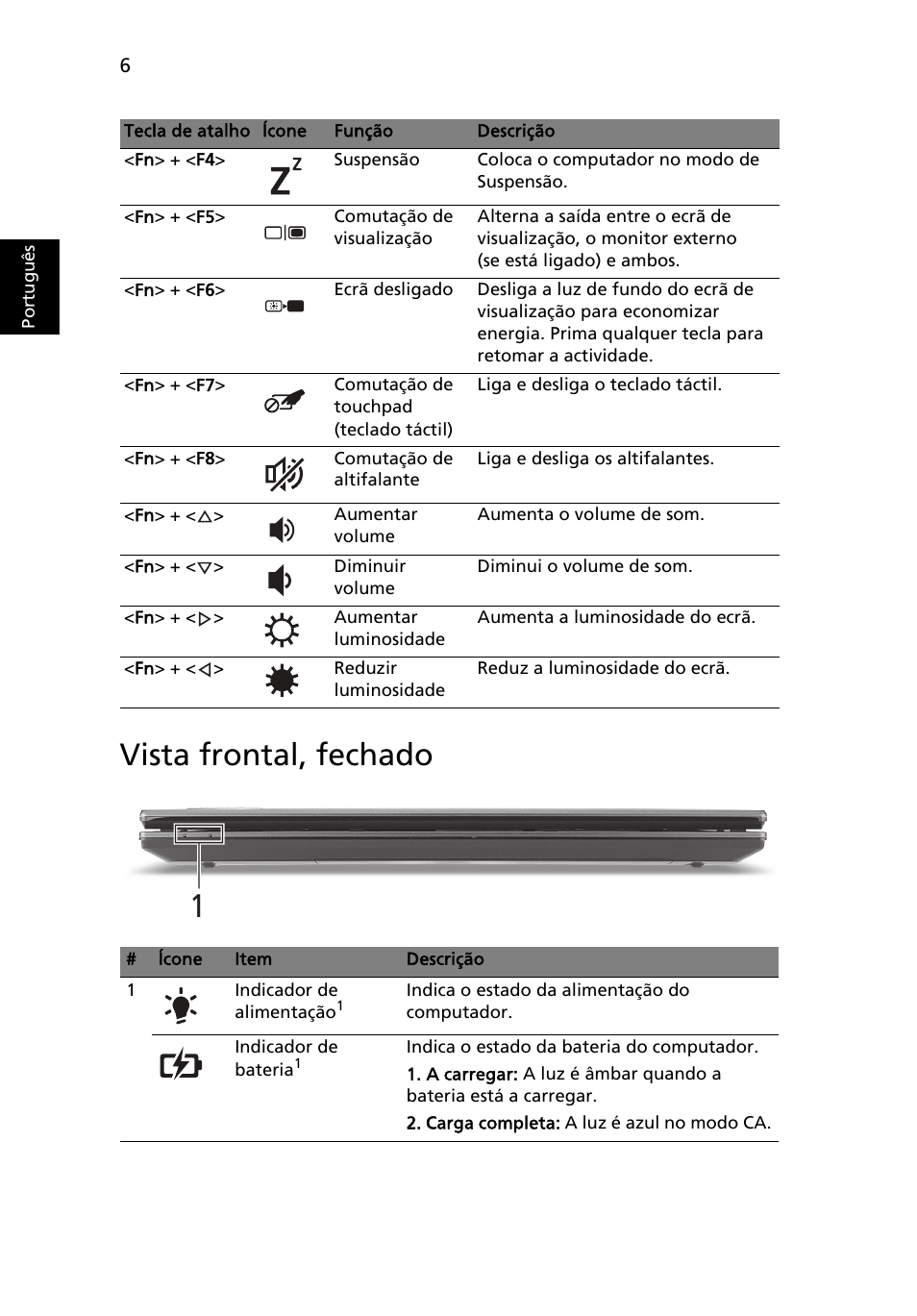 Vista frontal, fechado | Acer TravelMate 7740ZG User Manual | Page 60 / 314