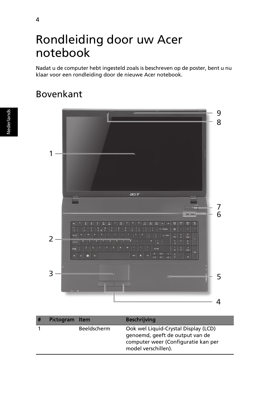 Rondleiding door uw acer notebook, Bovenkant | Acer TravelMate 7740ZG User Manual | Page 68 / 314