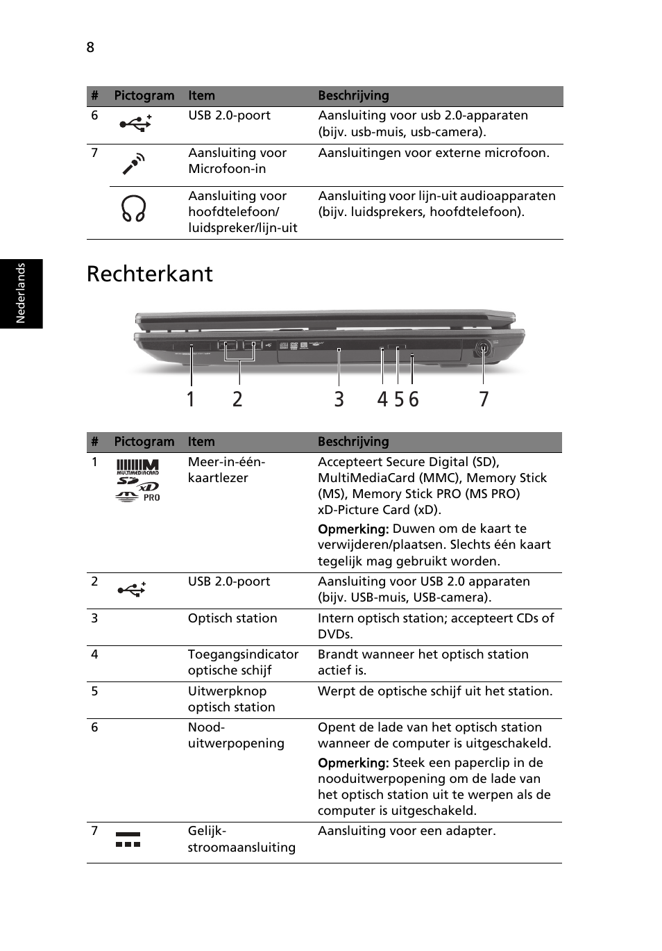 Rechterkant | Acer TravelMate 7740ZG User Manual | Page 72 / 314