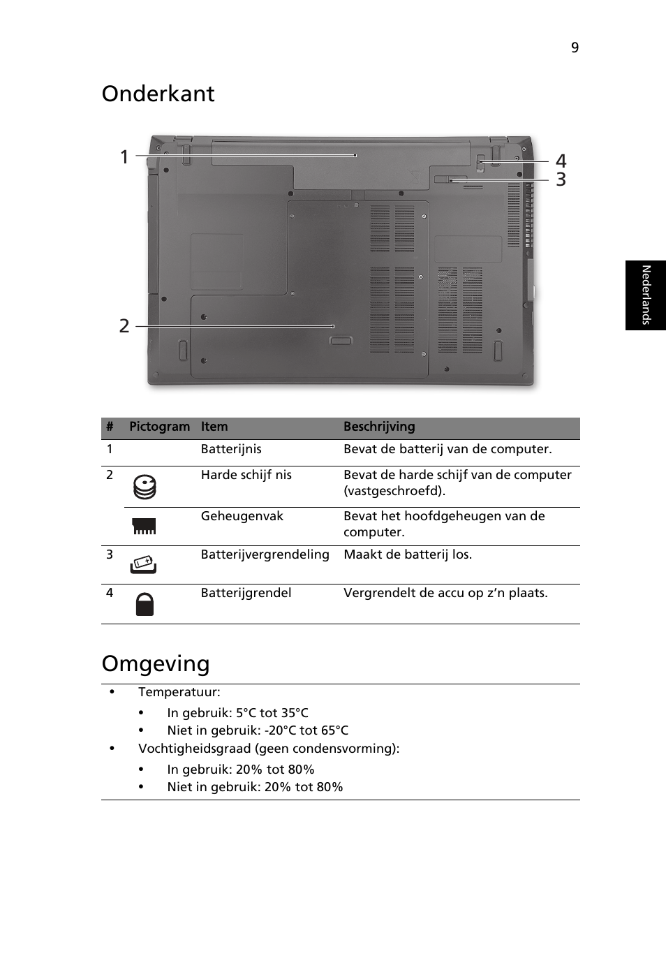 Onderkant, Omgeving, Onderkant omgeving | Acer TravelMate 7740ZG User Manual | Page 73 / 314