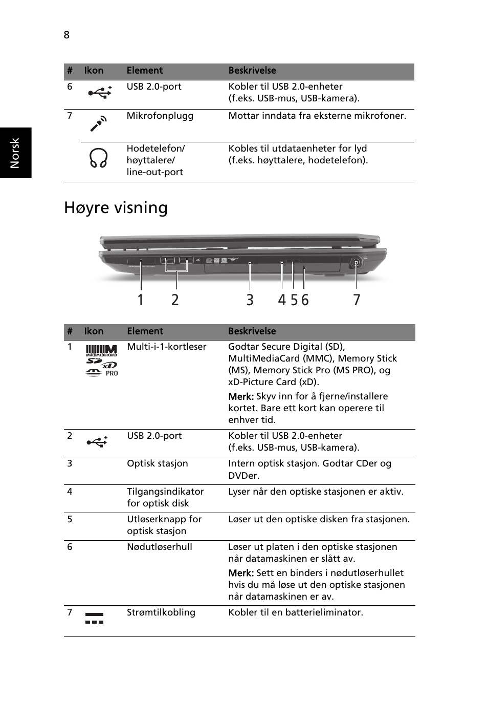 Høyre visning | Acer TravelMate 7740ZG User Manual | Page 82 / 314