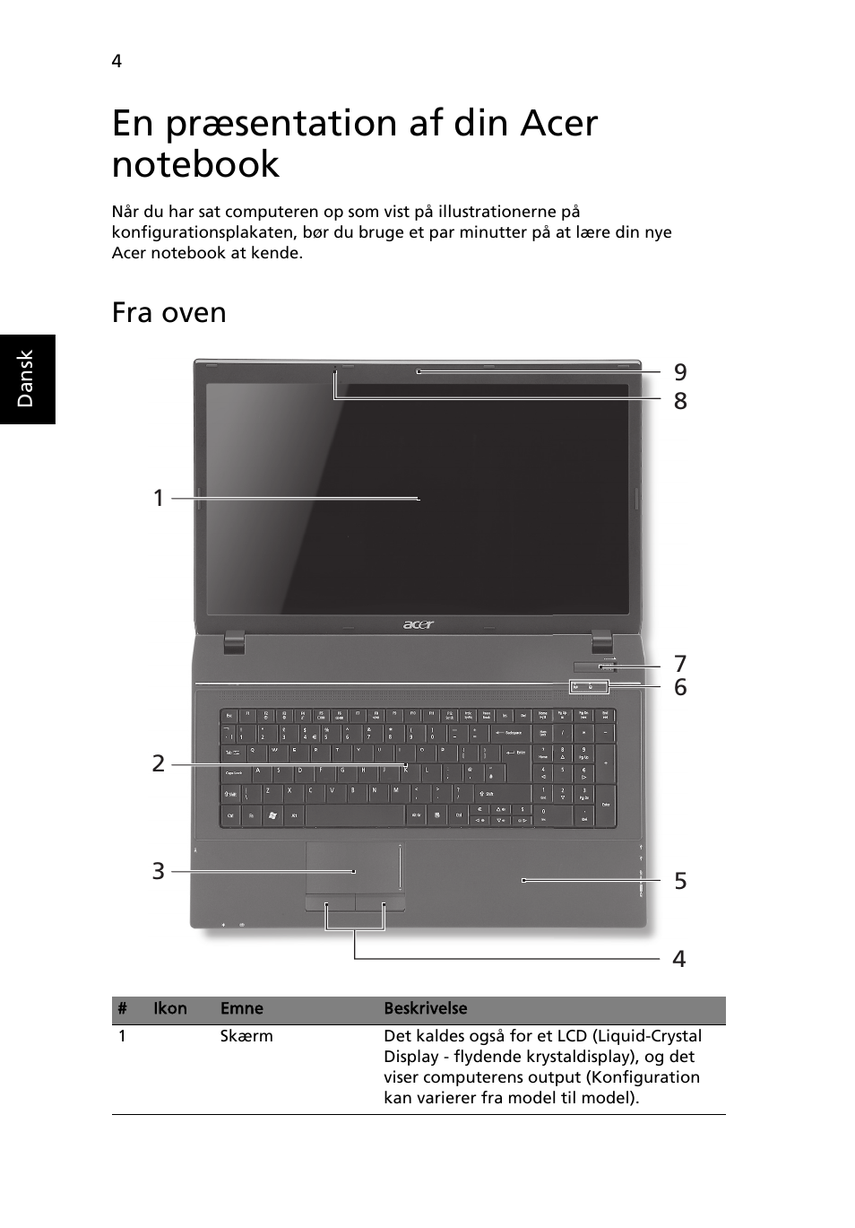 En præsentation af din acer notebook, Fra oven | Acer TravelMate 7740ZG User Manual | Page 88 / 314