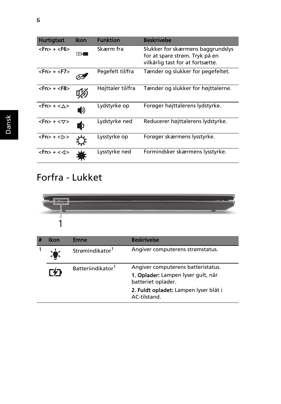 Forfra - lukket | Acer TravelMate 7740ZG User Manual | Page 90 / 314