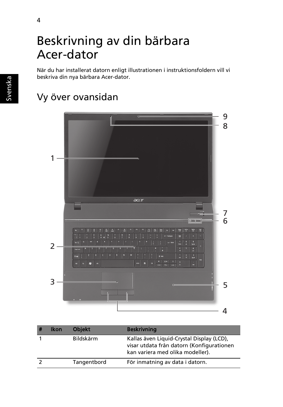 Beskrivning av din bärbara acer-dator, Vy över ovansidan | Acer TravelMate 7740ZG User Manual | Page 98 / 314