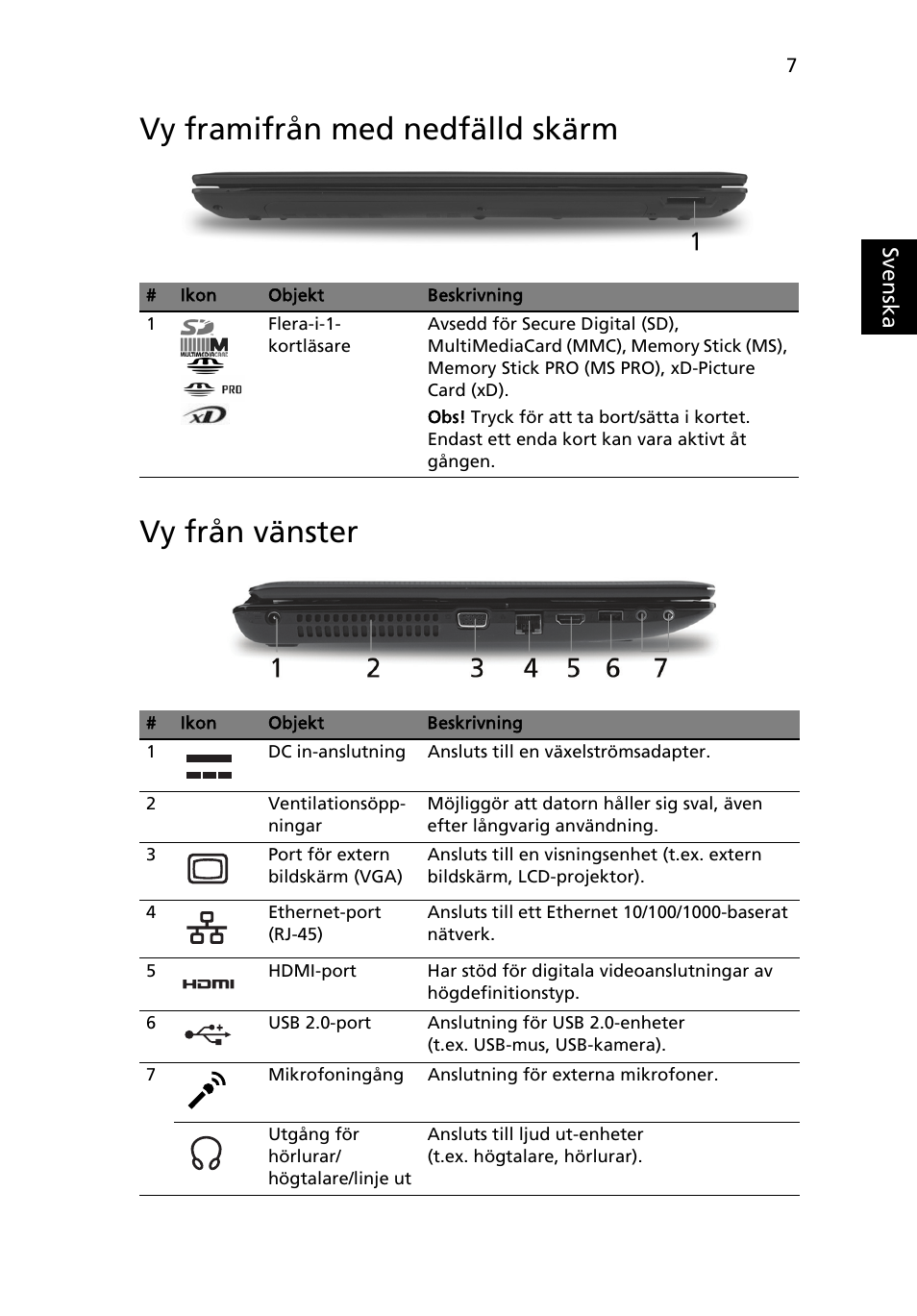 Vy framifrån med nedfälld skärm, Vy från vänster, Vy framifrån med nedfälld skärm vy från vänster | Acer Aspire 5551G User Manual | Page 101 / 313