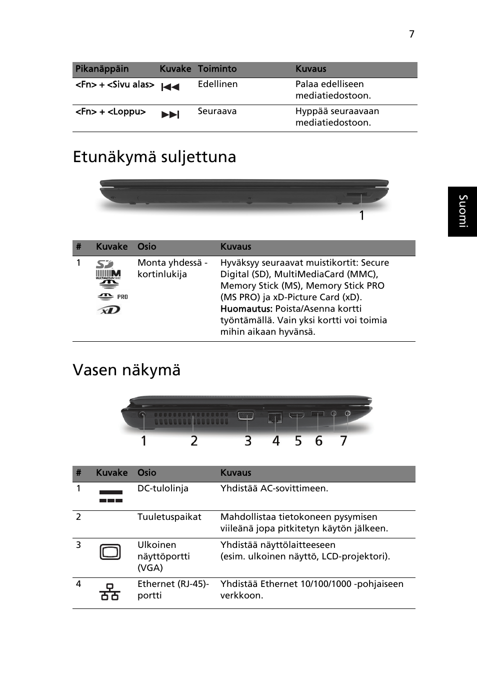 Etunäkymä suljettuna, Vasen näkymä, Etunäkymä suljettuna vasen näkymä | Acer Aspire 5551G User Manual | Page 111 / 313