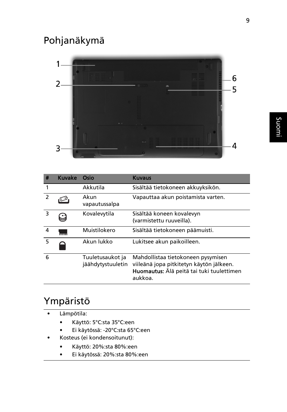 Pohjanäkymä, Ympäristö, Pohjanäkymä ympäristö | Acer Aspire 5551G User Manual | Page 113 / 313