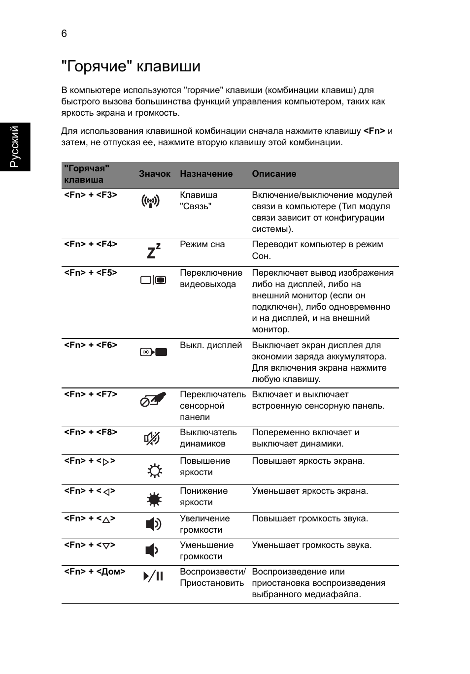 Горячие" клавиши | Acer Aspire 5551G User Manual | Page 120 / 313