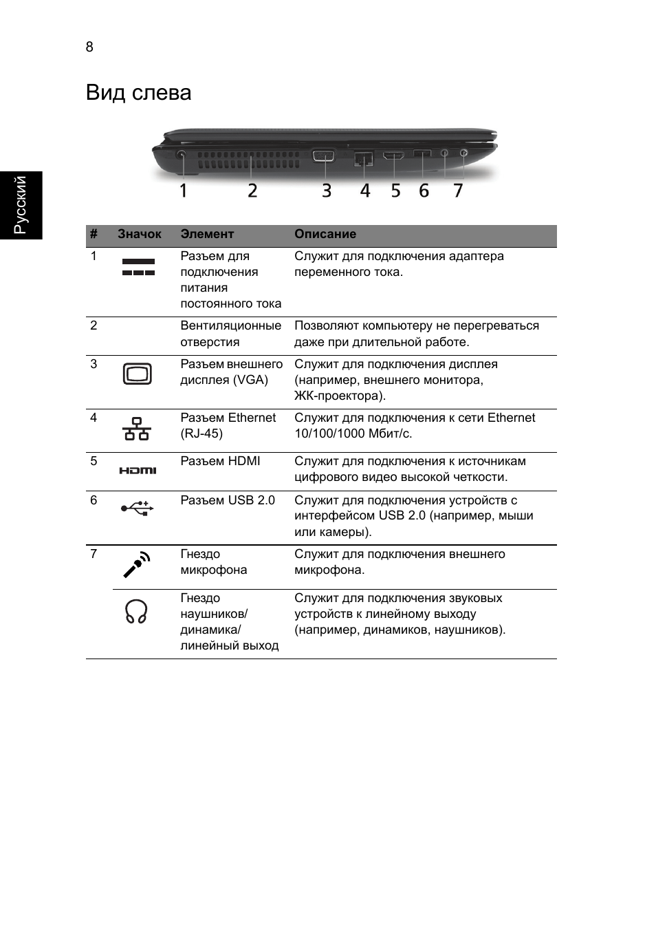 Вид слева | Acer Aspire 5551G User Manual | Page 122 / 313