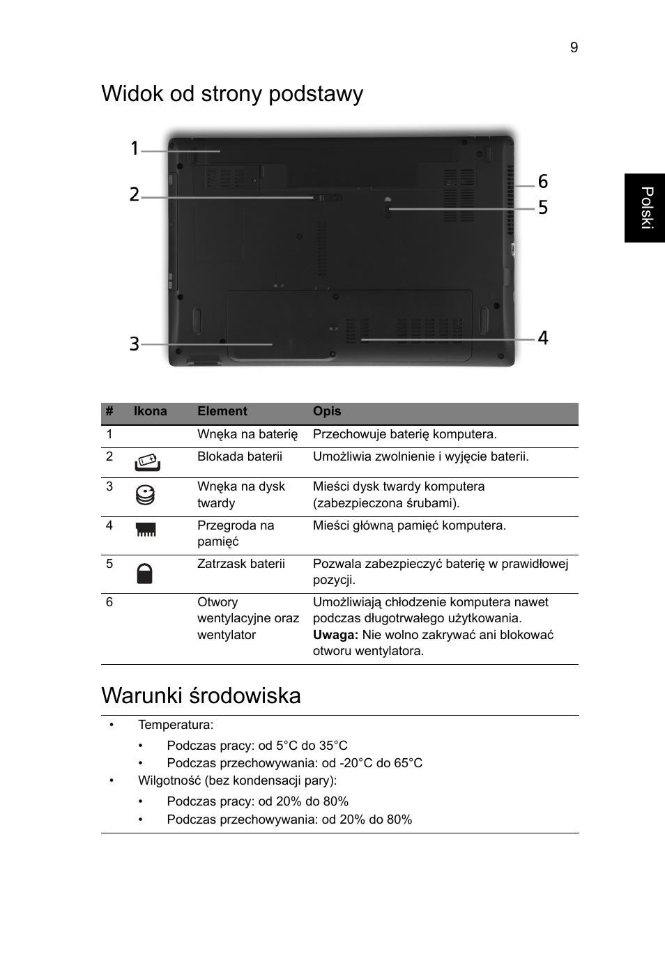 Widok od strony podstawy, Warunki środowiska, Widok od strony podstawy warunki środowiska | Acer Aspire 5551G User Manual | Page 133 / 313
