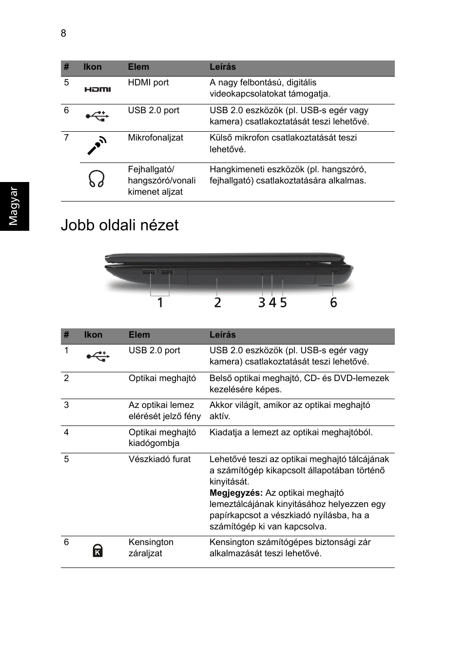 Jobb oldali nézet, Magyar | Acer Aspire 5551G User Manual | Page 142 / 313