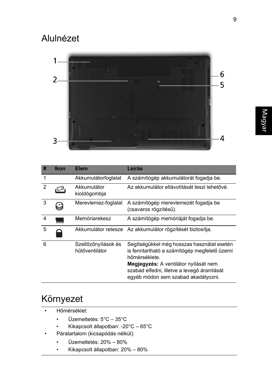 Alulnézet, Környezet, Alulnézet környezet | Acer Aspire 5551G User Manual | Page 143 / 313