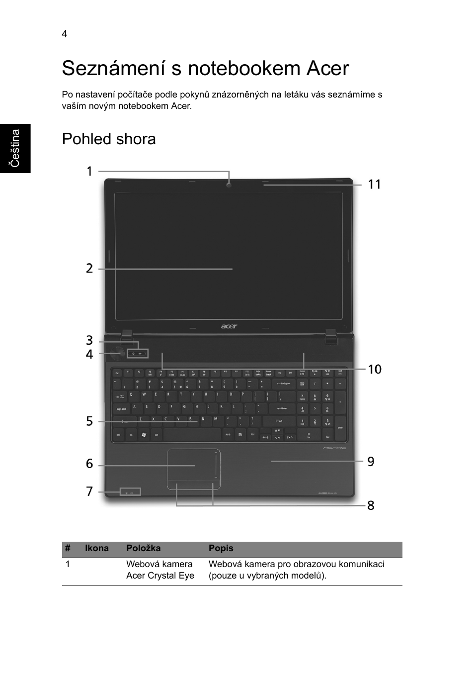 Seznámení s notebookem acer, Pohled shora | Acer Aspire 5551G User Manual | Page 148 / 313