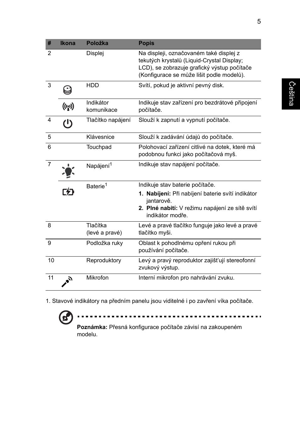 Češt ina | Acer Aspire 5551G User Manual | Page 149 / 313