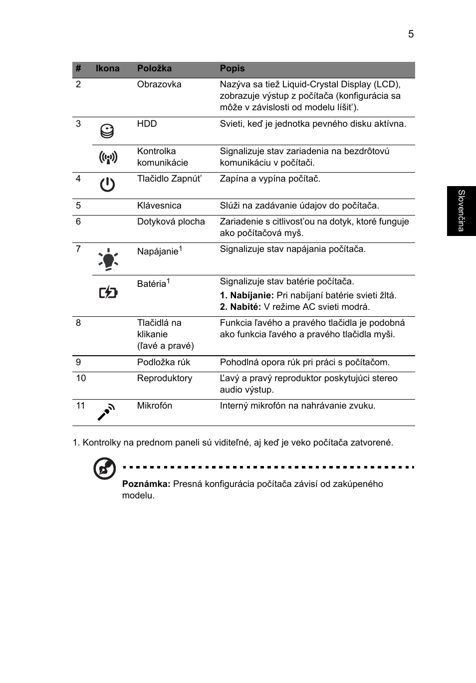Acer Aspire 5551G User Manual | Page 159 / 313