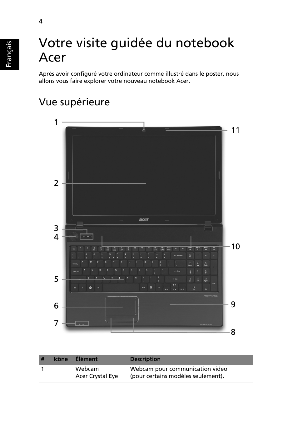 Votre visite guidée du notebook acer, Vue supérieure | Acer Aspire 5551G User Manual | Page 16 / 313