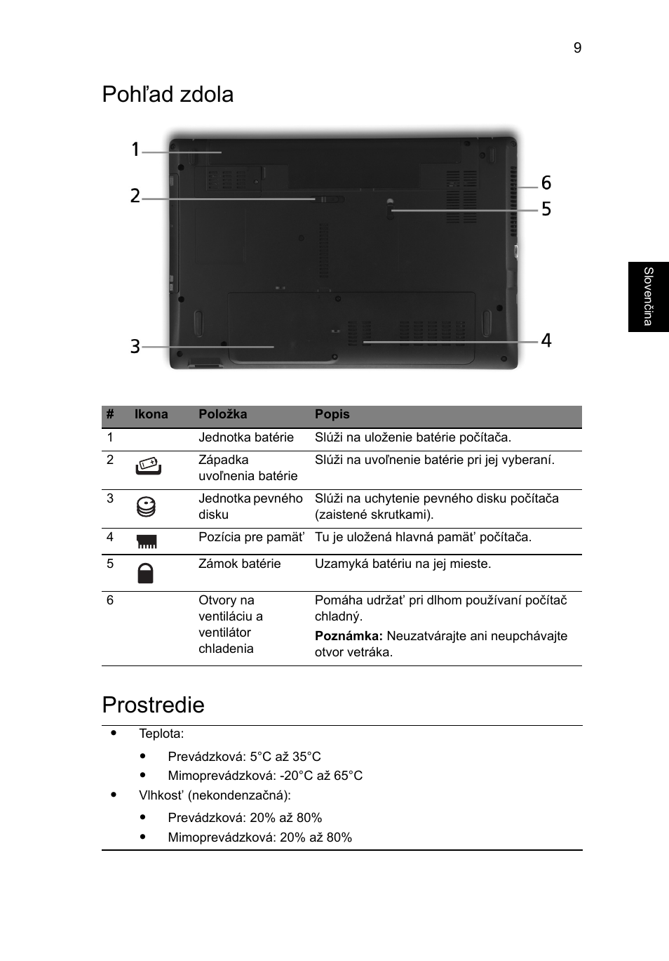 Pohľad zdola, Prostredie, Pohľad zdola prostredie | Acer Aspire 5551G User Manual | Page 163 / 313